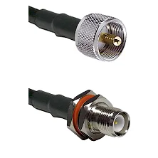 fieldcomponents202607191858252525419
