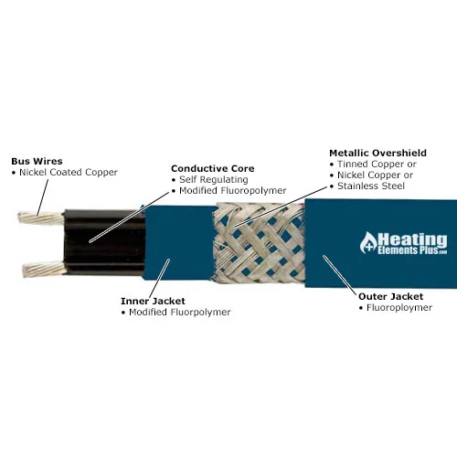 heatingelementsplus202607171829331834656