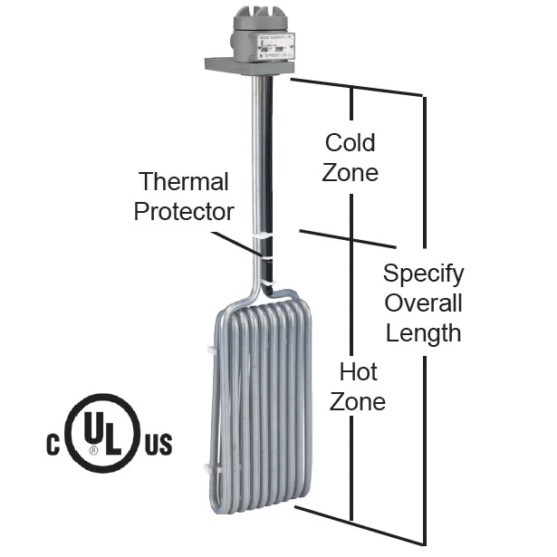 heatingelementsplus202607180823462003964