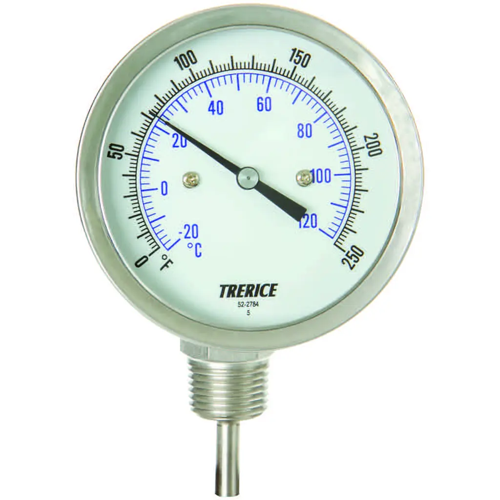 niscoinc-1202607182032522192727