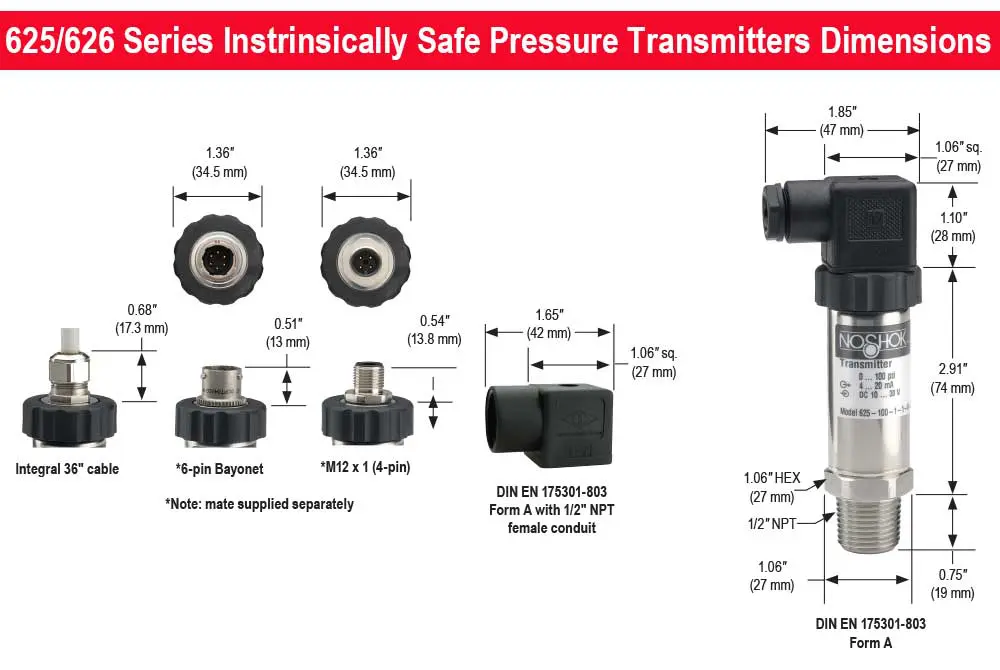 niscoinc-1202607190407092302106