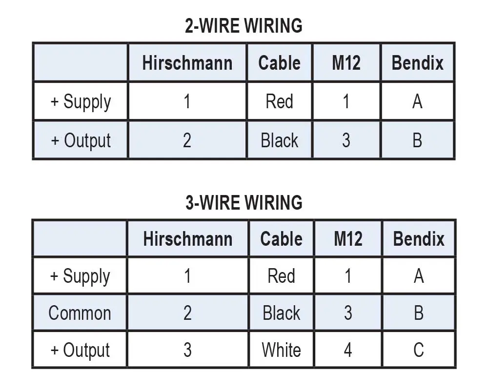 niscoinc-1202607190409432302805