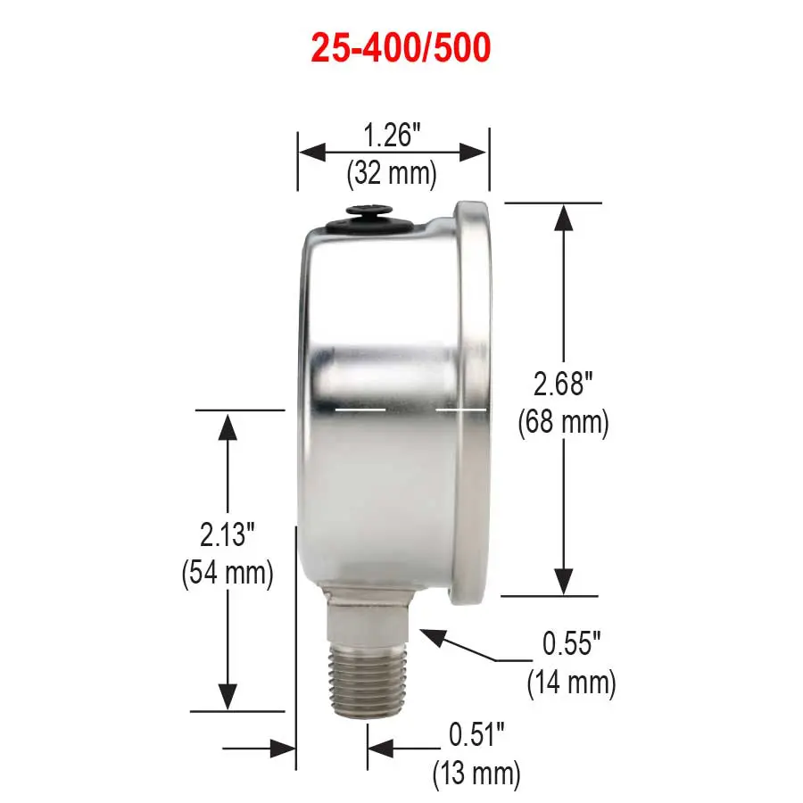 niscoinc-1202607190825382369922