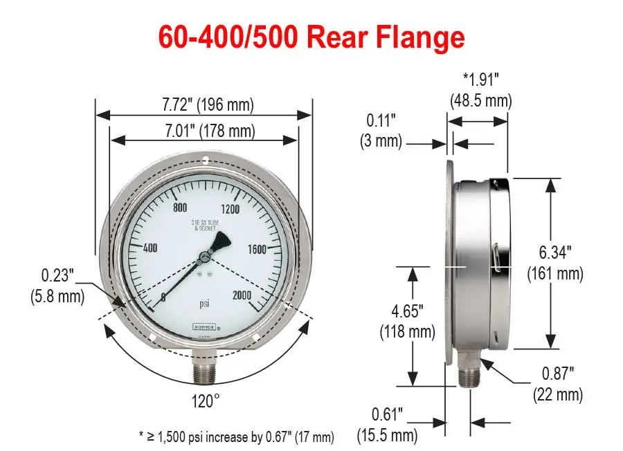 niscoinc-2202607171451131799667