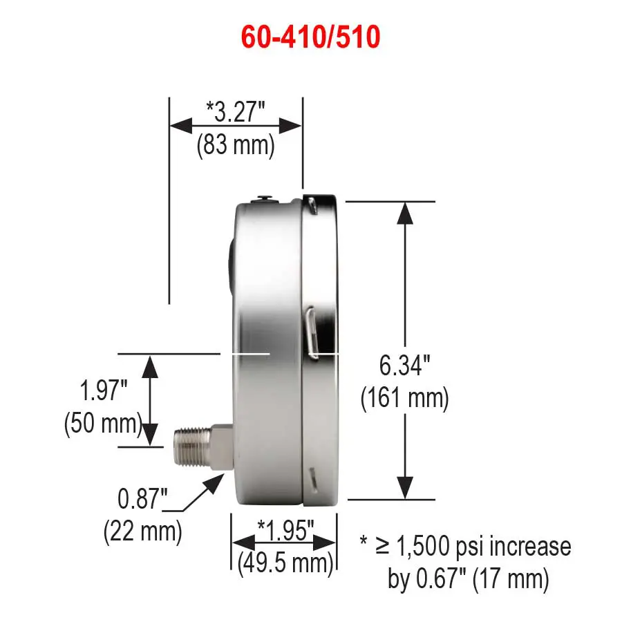 niscoinc-2202607171454331800303