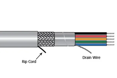 prowireandcable202607171941551849346